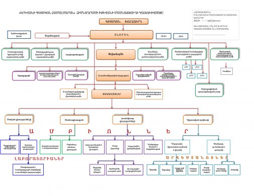 EPH_IM_karucvacq2_new _ 2022-poqr_AM (2)_page-0001